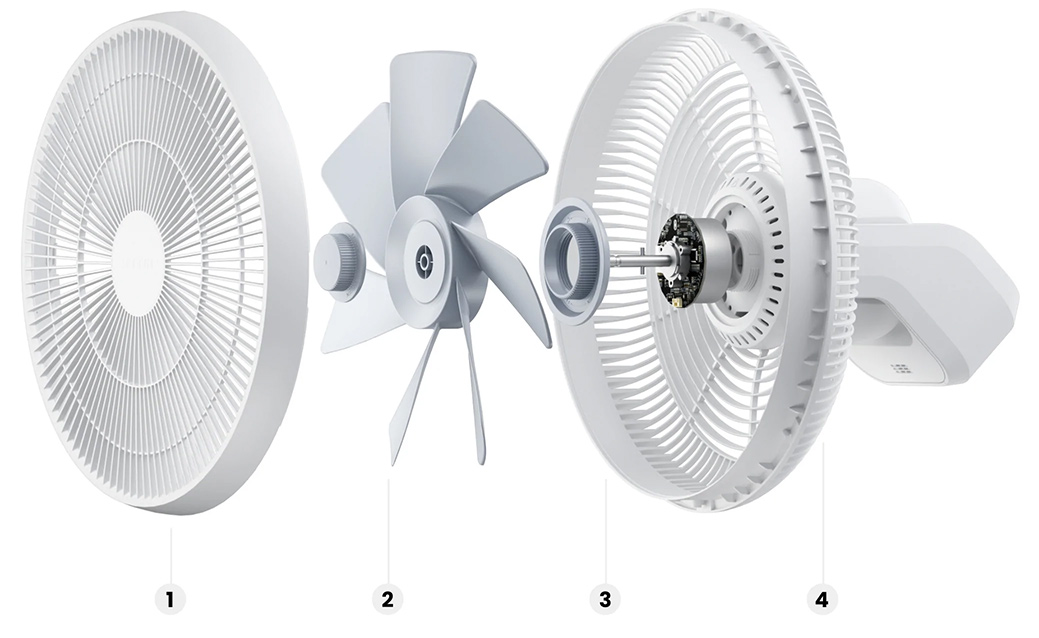 different parts of fan head